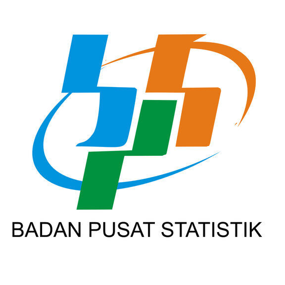 Badan Pusat Statistik Kota Cilegon